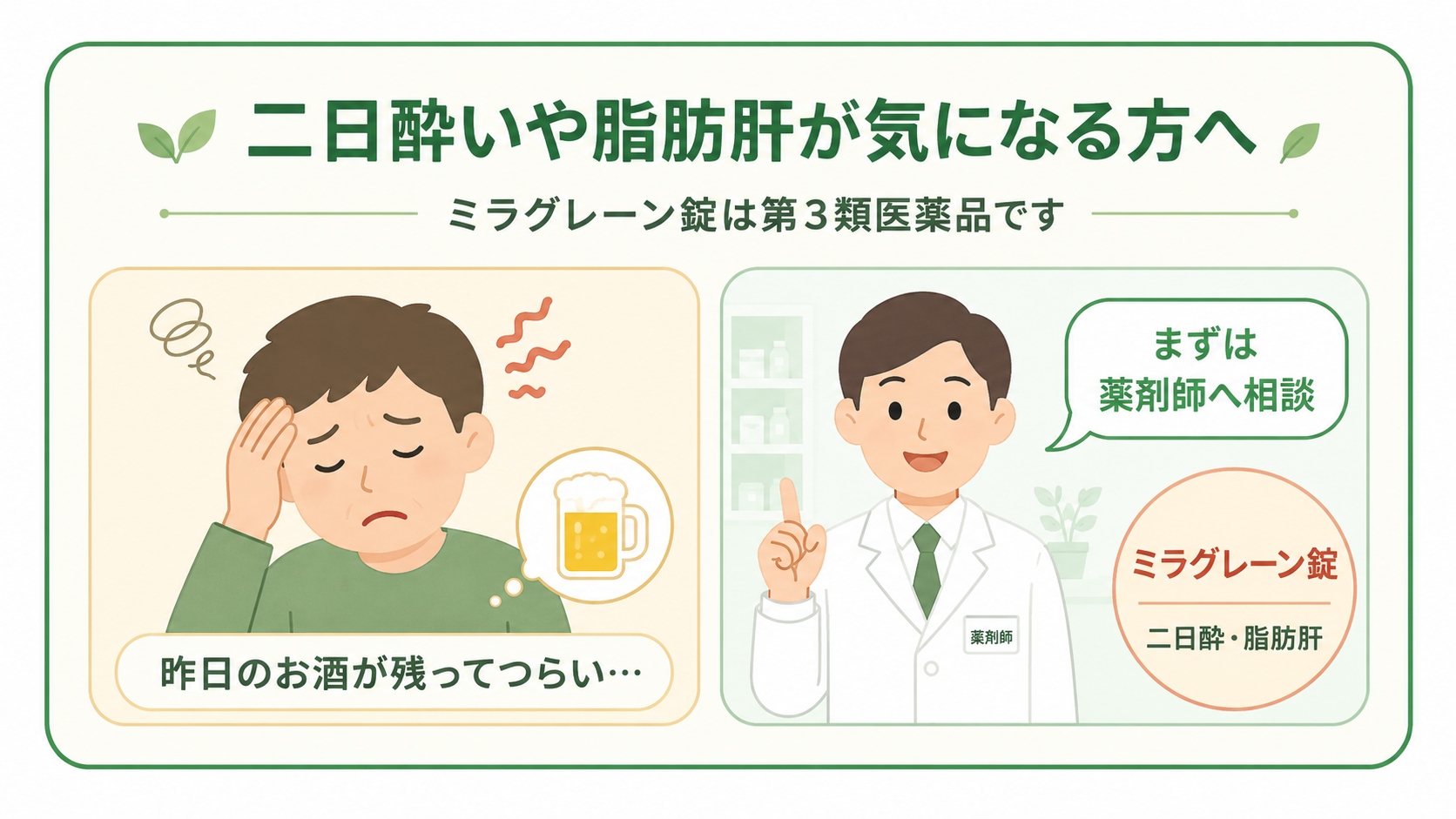 二日酔いや脂肪肝が気になる方がミラグレーン錠について薬剤師へ相談するイメージ